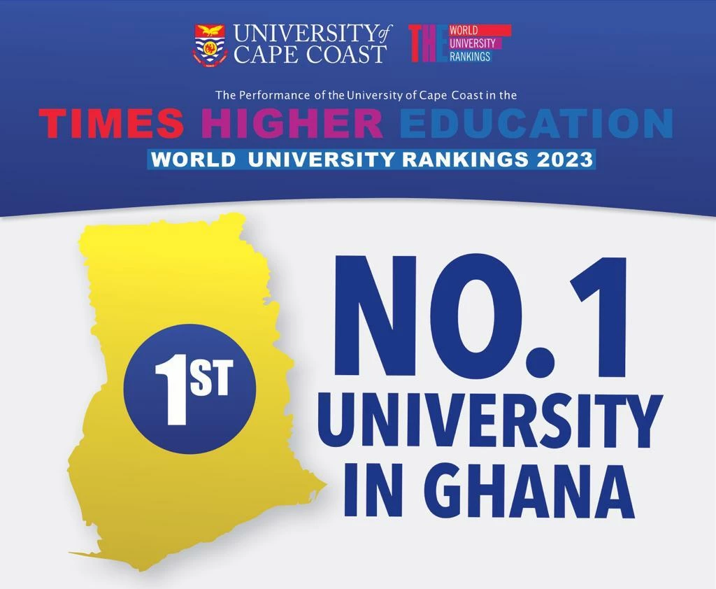 UCC Ranks High Again in TIMES Higher Education World University Rankings 2023